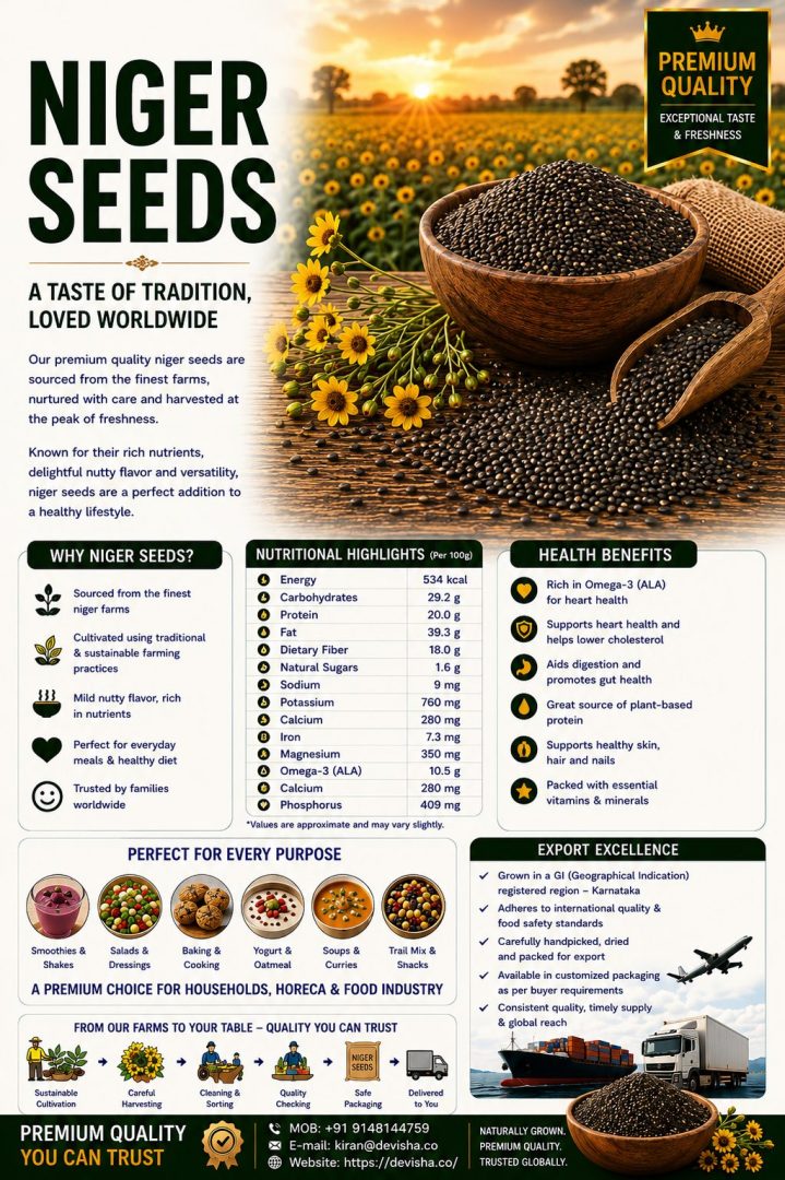 Niger seeds