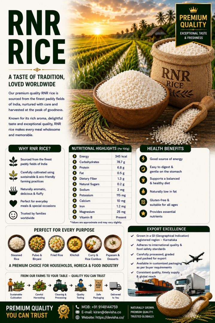 RNR rice