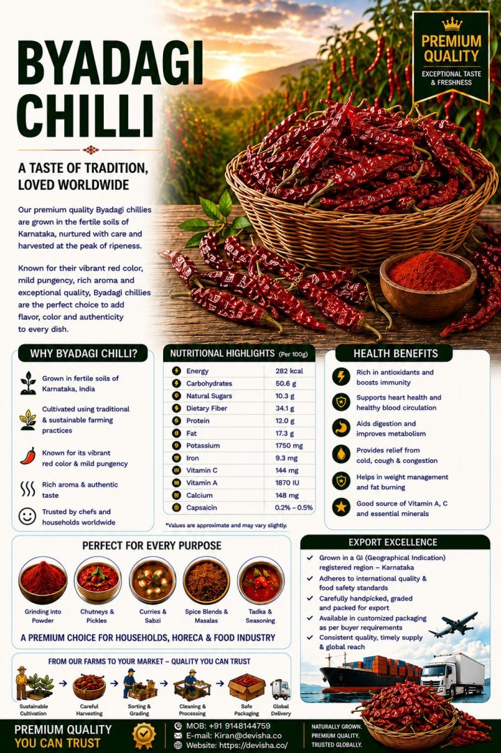 Byadagi chilli