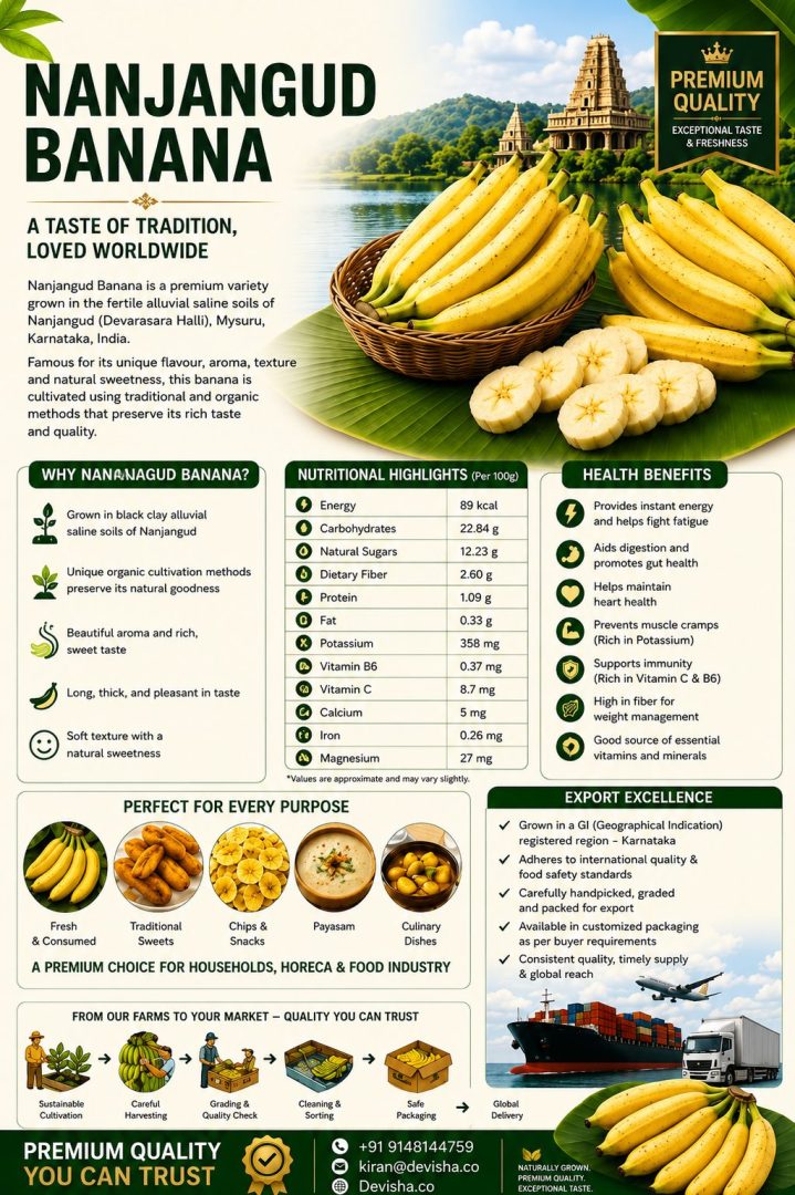 Nanjangud Banana